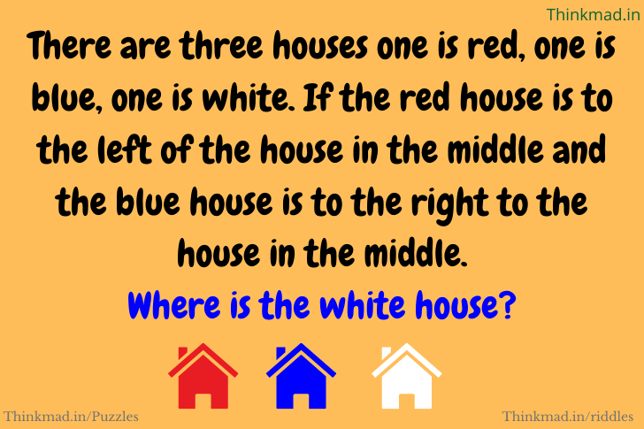 There are 3 houses one is red one is blue and one is white Riddle answer