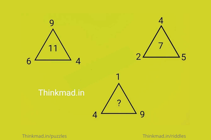 find the missing number in the triangle 6, 4, 9=11 4, 2, 5 =7 then 1, 4, 9=? puzzle answer with solution