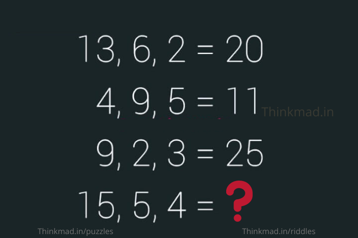13, 6, 2 =20 4, 9, 5=11 9, 2, 3=25 then 15, 5, 4=? puzzles answer