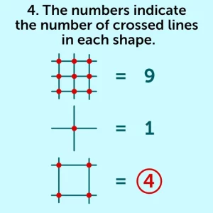Find missing number of the Crossed lines picture