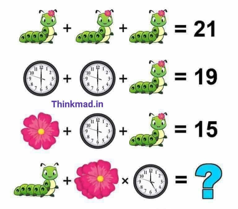 Caterpillar, Clock and Flower Puzzle | ThinkMad.in