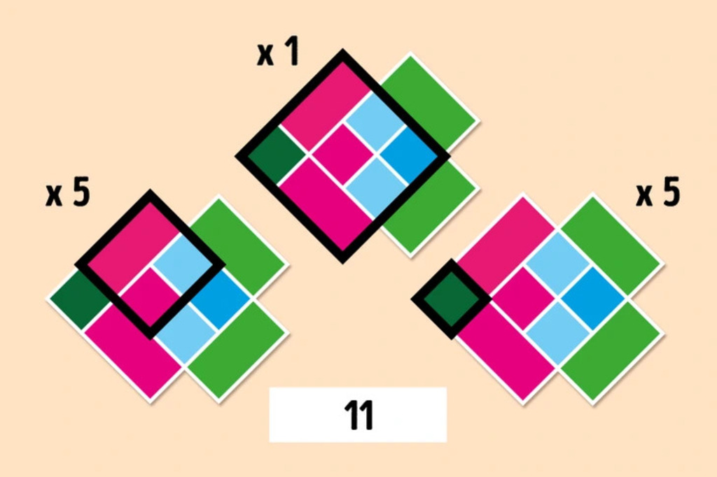 How many squares are there in the figure?