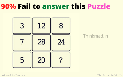 Find the missing number in the puzzle? 3, 12, 8 7, 28, 24,  5, 20, _ ?