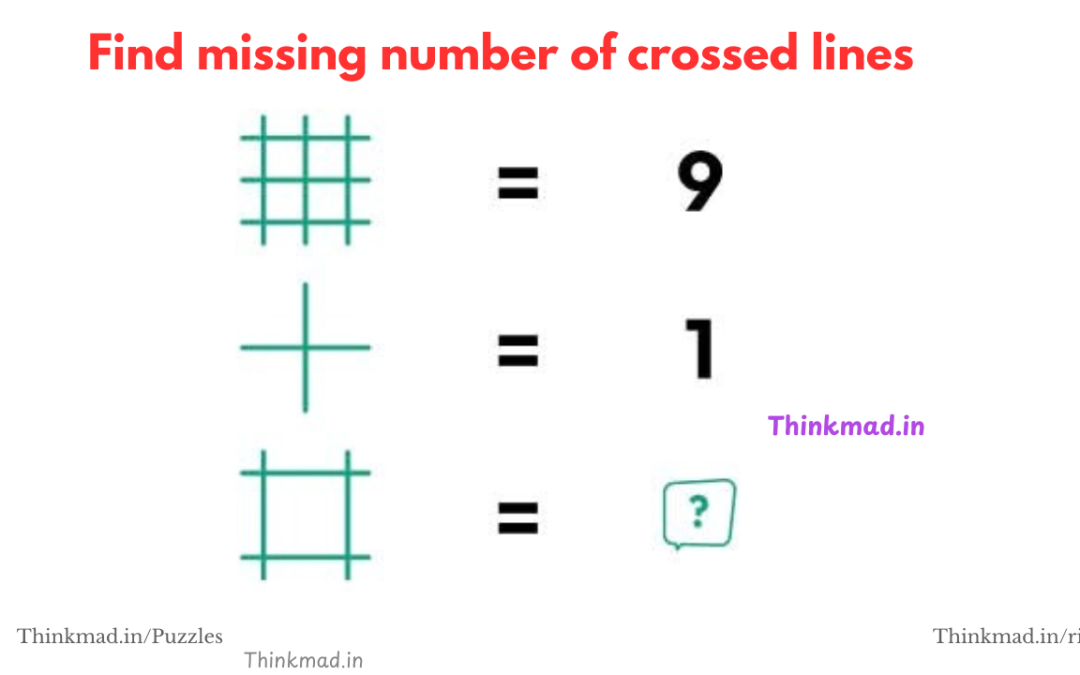 Find missing number of the Crossed lines picture?
